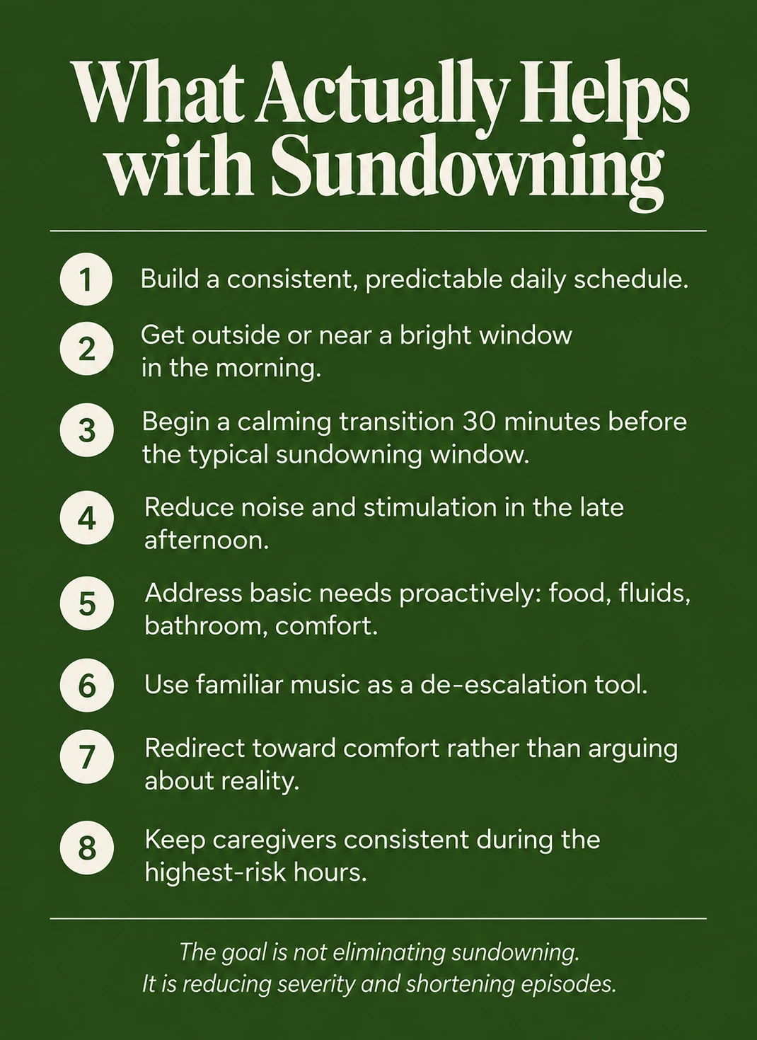 What Actually Helps with Sundowning: eight strategies including a predictable schedule, morning light, a calming transition, reduced stimulation, proactive comfort, familiar music, redirection, and consistent caregivers.